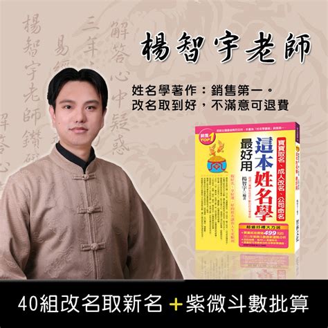 姓名學 改名|專業改名服務｜呂老師命理解析與五行字庫推